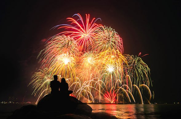 Pyrotechnik Workshop Hopsten